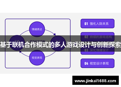 基于联机合作模式的多人游戏设计与创新探索